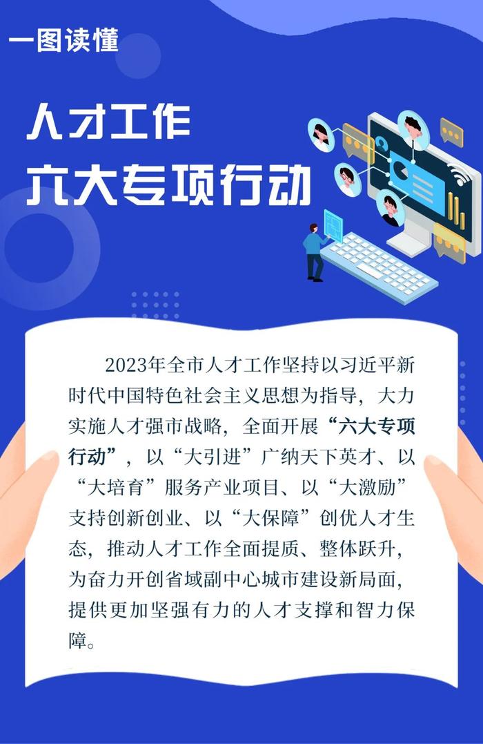 一图读懂丨岳阳人才工作“六大专项行动”