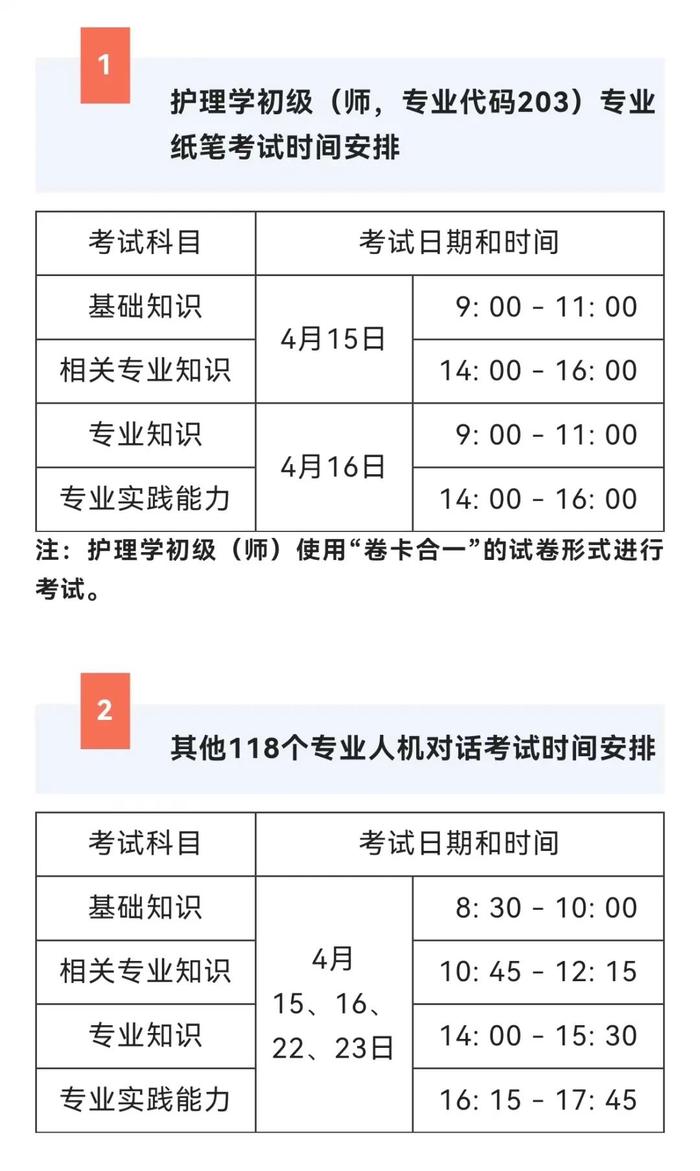 2023年度卫生专业技术资格考试各专业考试时间安排