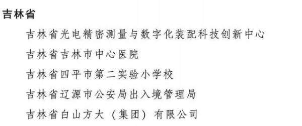 上榜 | 全国三八红旗手表彰名单公布 吉林省6人、5个集体上榜