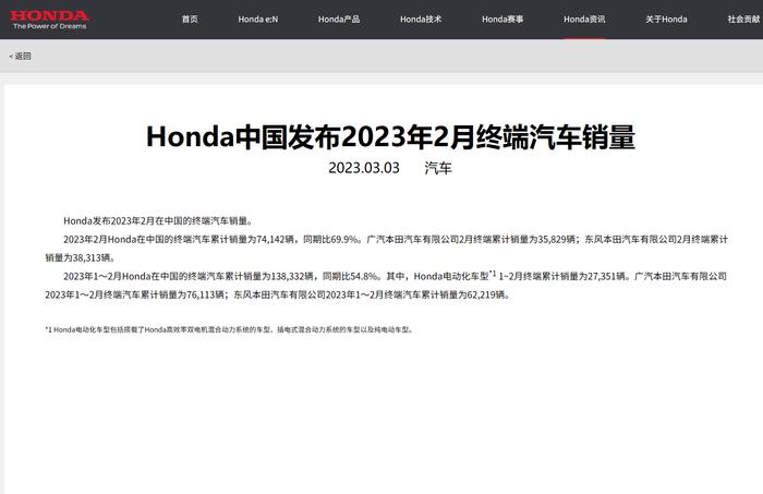 本田2023年2月在中国的终端汽车销量为74,142辆