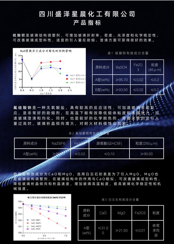 四川盛泽星晨化工与您相约3月16日河南郑州玻璃成分会议