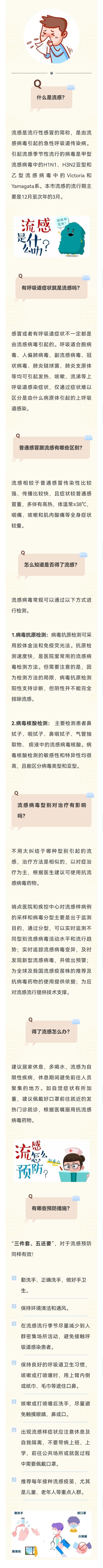 流感高发季节有哪些预防措施？得了流感怎么办？来看解答