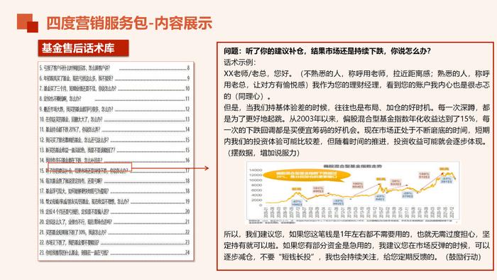 “九思投资车速”重磅上线！一次性解决“什么时候买”“买多少”终极难题！