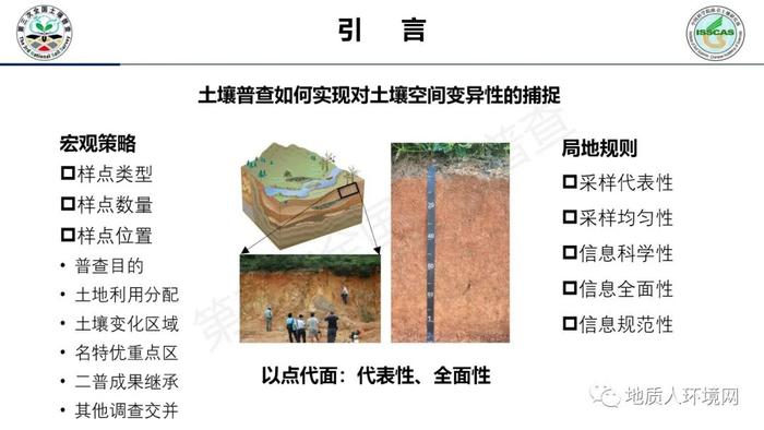 【专家视角】中科院南土所：第三次全国土壤普查外业调查与采样技术规范PPT