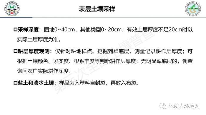 【专家视角】中科院南土所：第三次全国土壤普查外业调查与采样技术规范PPT