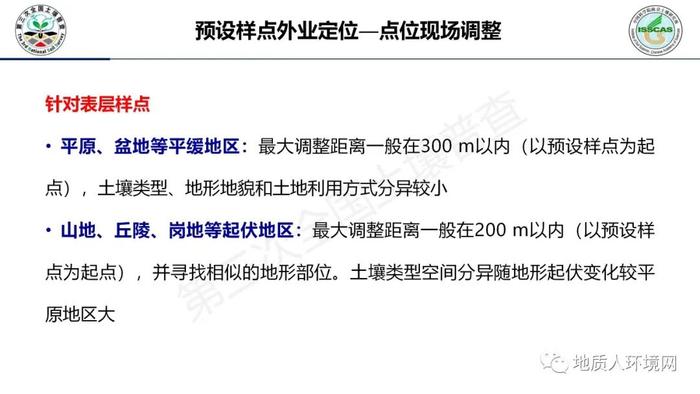 【专家视角】中科院南土所：第三次全国土壤普查外业调查与采样技术规范PPT