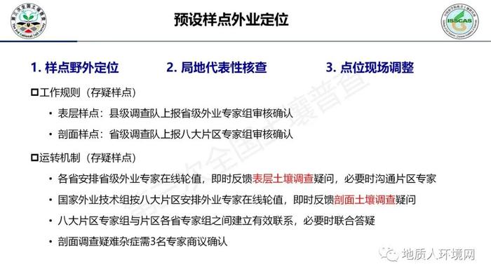 【专家视角】中科院南土所：第三次全国土壤普查外业调查与采样技术规范PPT