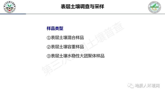 【专家视角】中科院南土所：第三次全国土壤普查外业调查与采样技术规范PPT