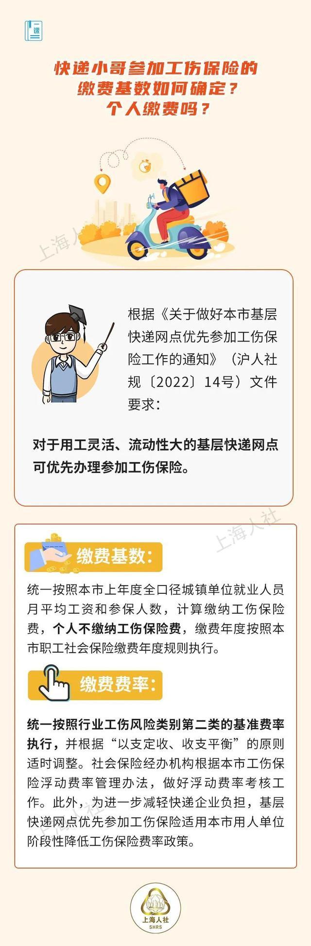 快递小哥参加工伤保险的缴费基数如何确定？个人缴费吗？