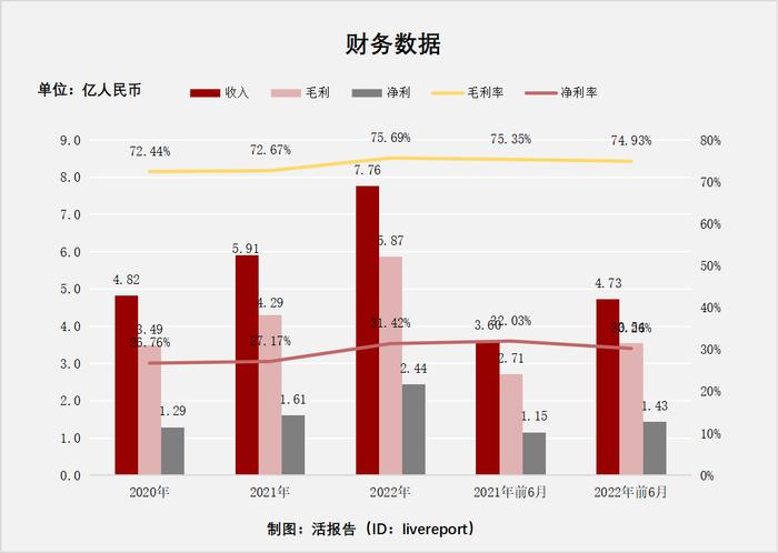 「嘉创地产」拟3月23日在港交所介绍上市，分拆自嘉利国际