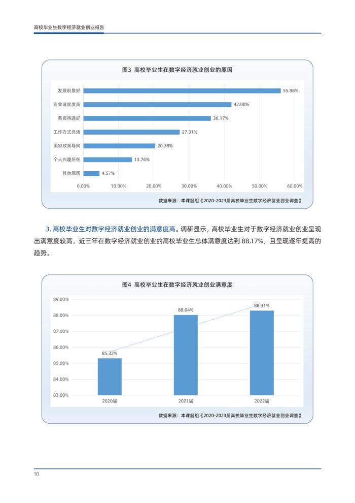 东北师大&阿里研究院：2023年高校毕业生数字经济就业创业报告