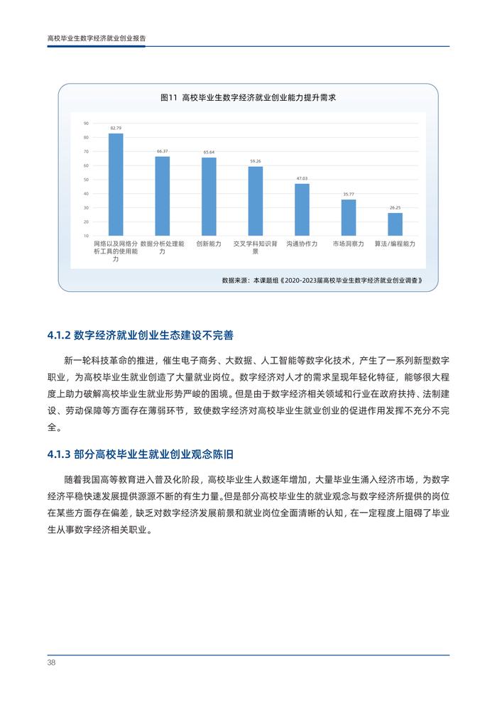 东北师大&阿里研究院：2023年高校毕业生数字经济就业创业报告