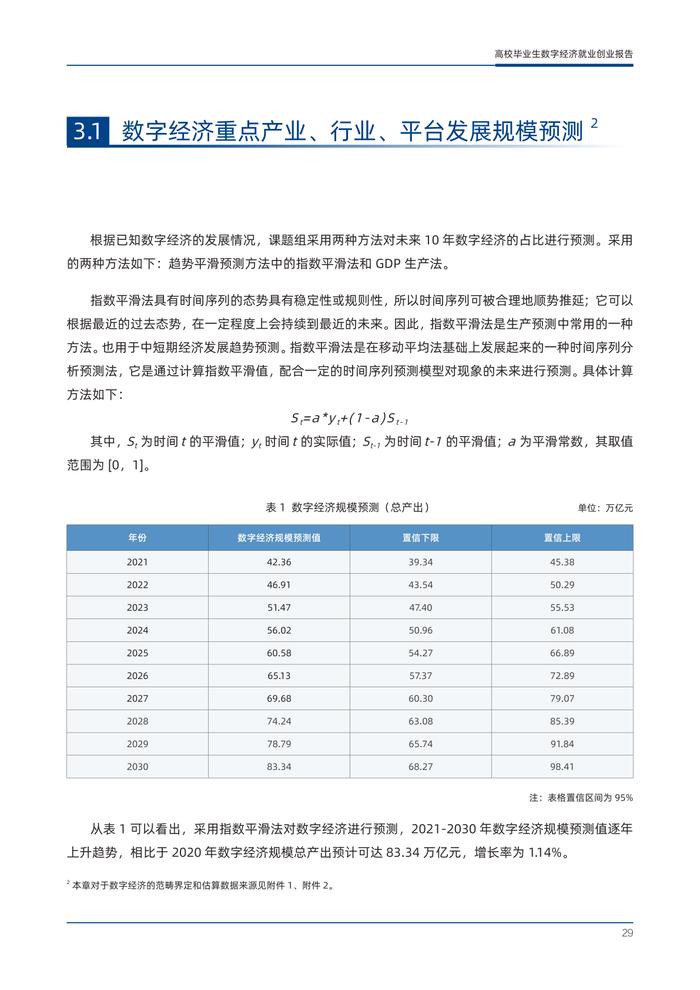 东北师大&阿里研究院：2023年高校毕业生数字经济就业创业报告