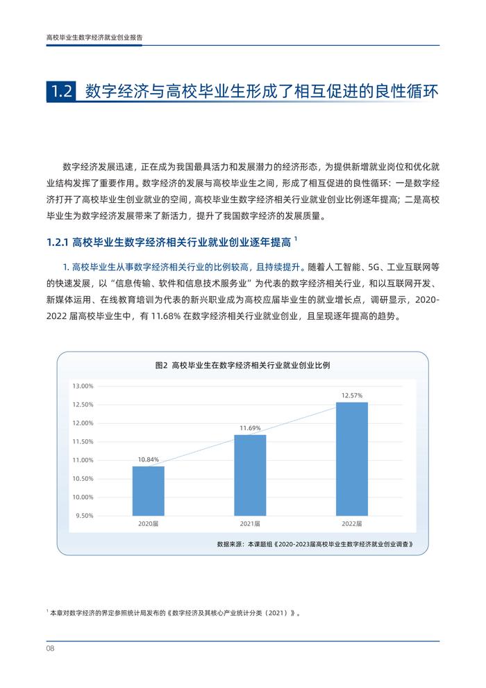 东北师大&阿里研究院：2023年高校毕业生数字经济就业创业报告