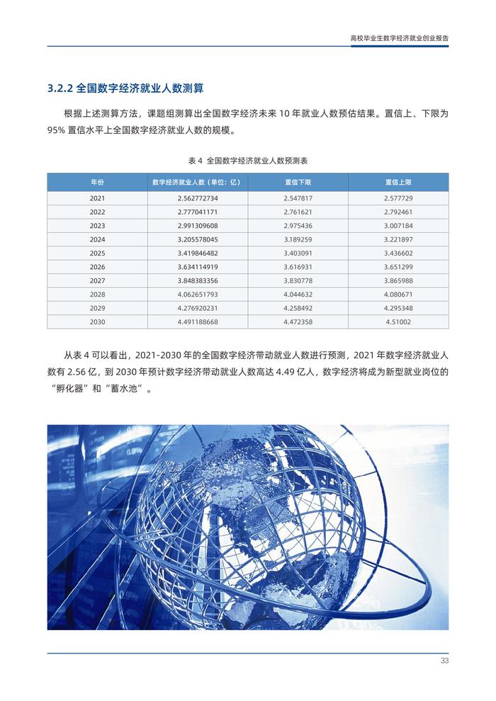 东北师大&阿里研究院：2023年高校毕业生数字经济就业创业报告