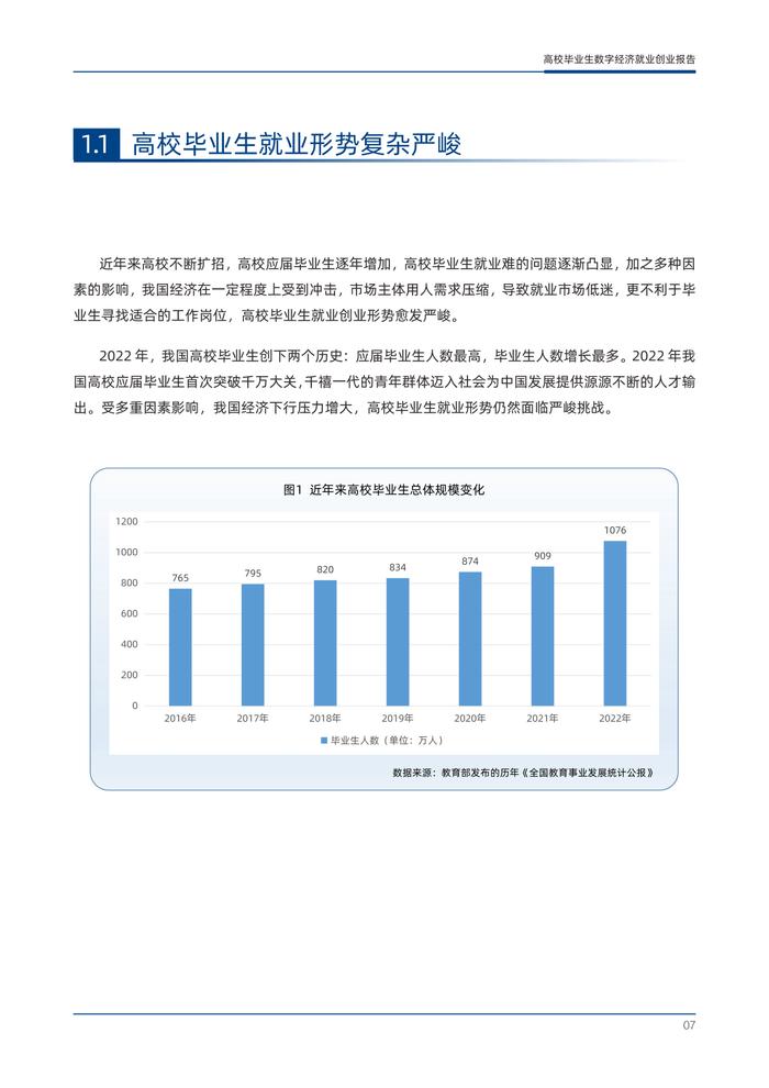 东北师大&阿里研究院：2023年高校毕业生数字经济就业创业报告