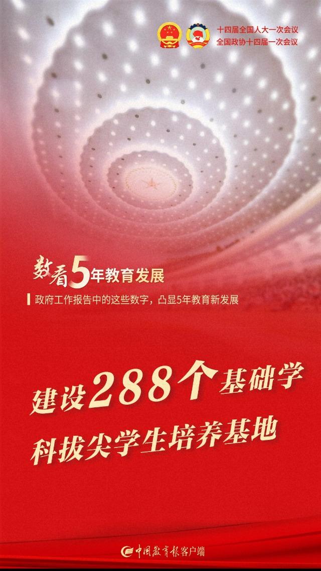 一图速览！政府工作报告中的这些数字，凸显5年教育新发展