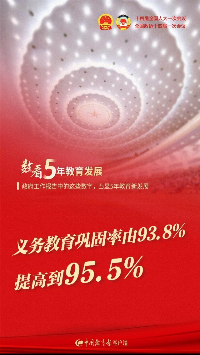 一图速览！政府工作报告中的这些数字，凸显5年教育新发展