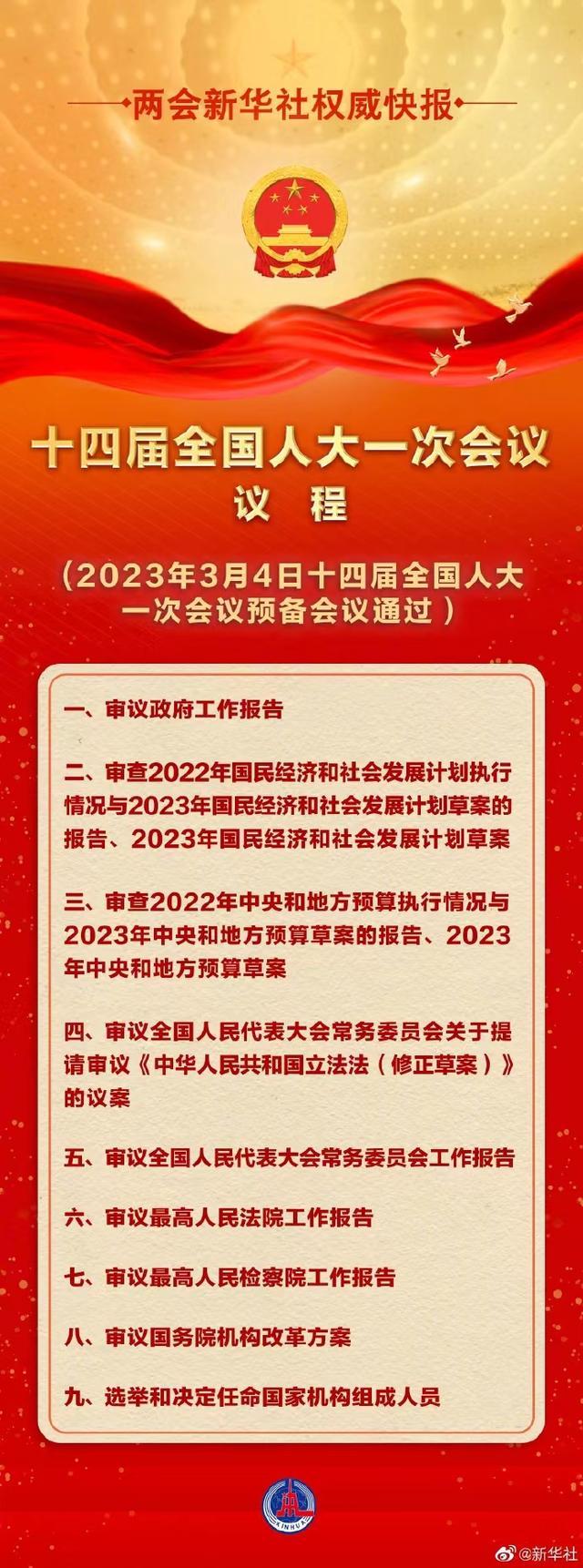 新闻8点见丨十四届全国人大一次会议今日开幕，共有9项议程