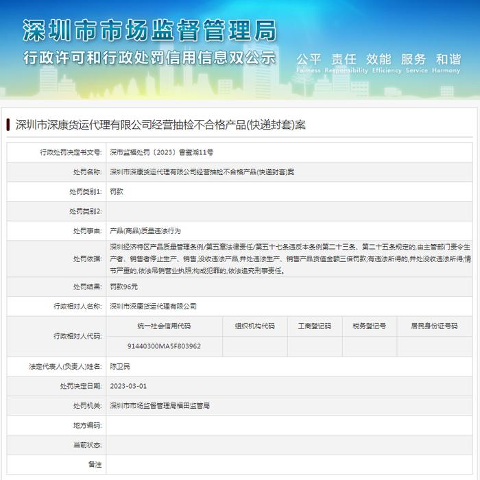 深圳市深康货运代理有限公司经营抽检不合格产品（快递封套）案