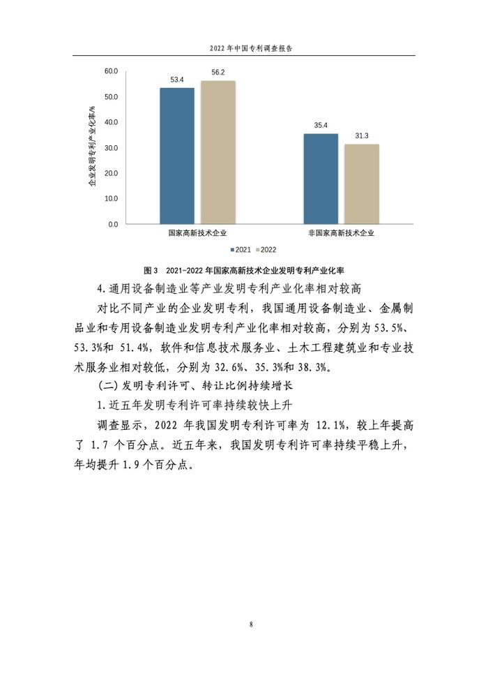 国家知识产权局：2022年中国专利调查报告