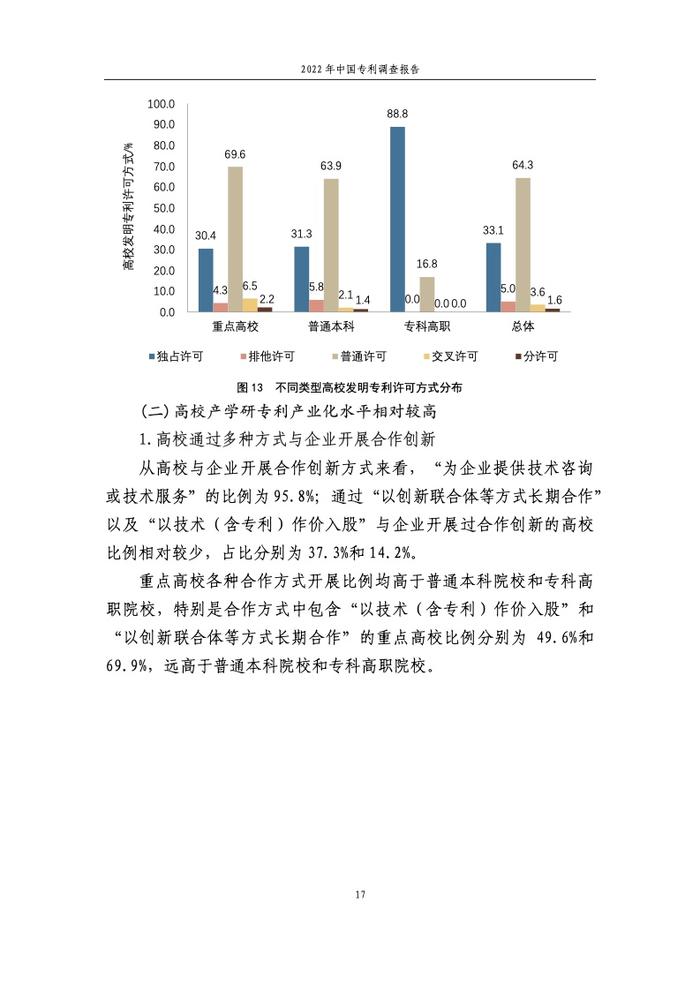 国家知识产权局：2022年中国专利调查报告