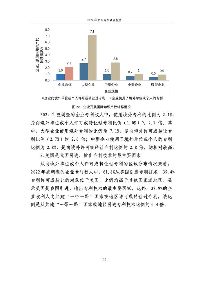 国家知识产权局：2022年中国专利调查报告