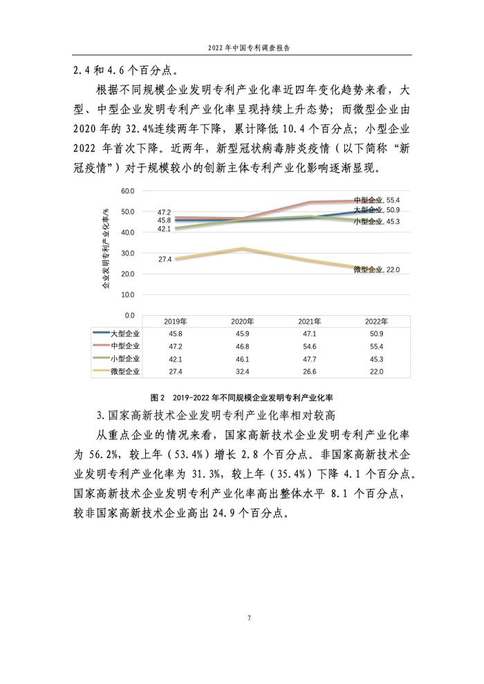 国家知识产权局：2022年中国专利调查报告