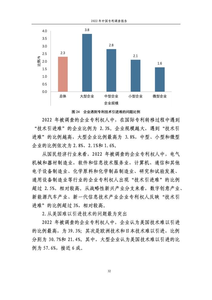 国家知识产权局：2022年中国专利调查报告