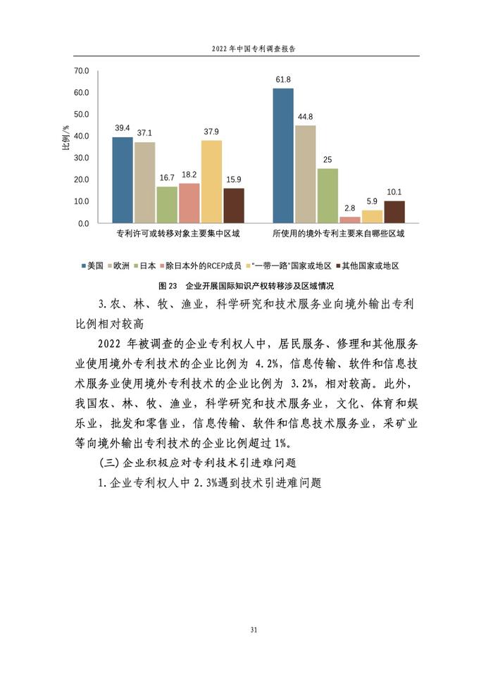 国家知识产权局：2022年中国专利调查报告