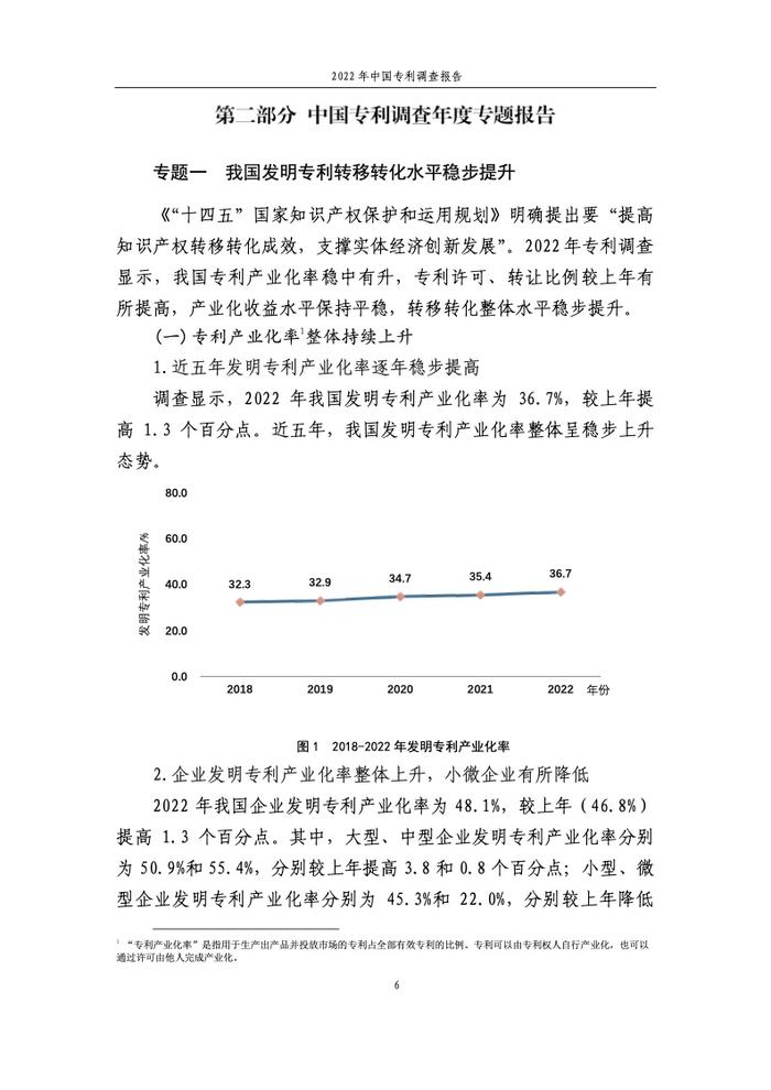 国家知识产权局：2022年中国专利调查报告