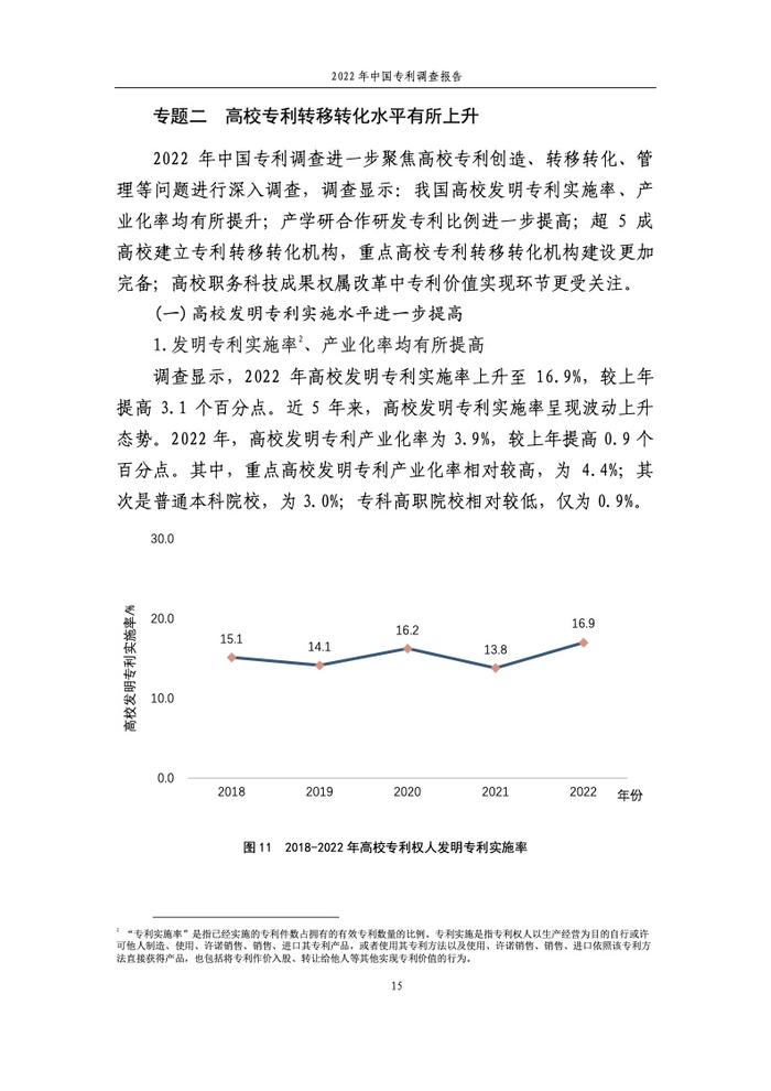 国家知识产权局：2022年中国专利调查报告