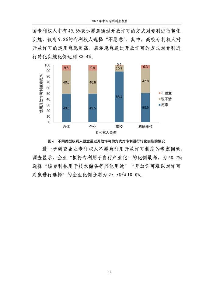 国家知识产权局：2022年中国专利调查报告