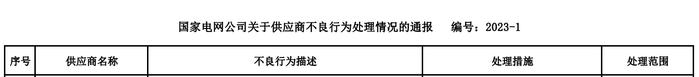 友惠线缆有限公司因偷工减料被国网处理