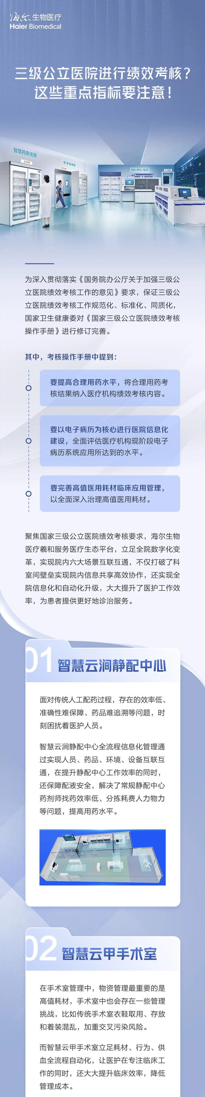 场景解读丨三级公立医院进行绩效考核？这些重点指标要注意