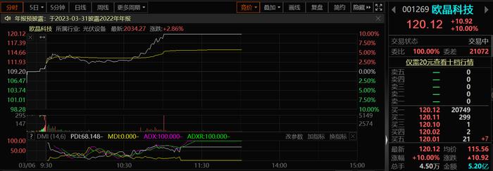 硅片涨价的原因找到了？石英坩埚成产能瓶颈 供需趋紧下有望量价齐升