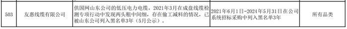 友惠线缆有限公司因偷工减料被国网处理