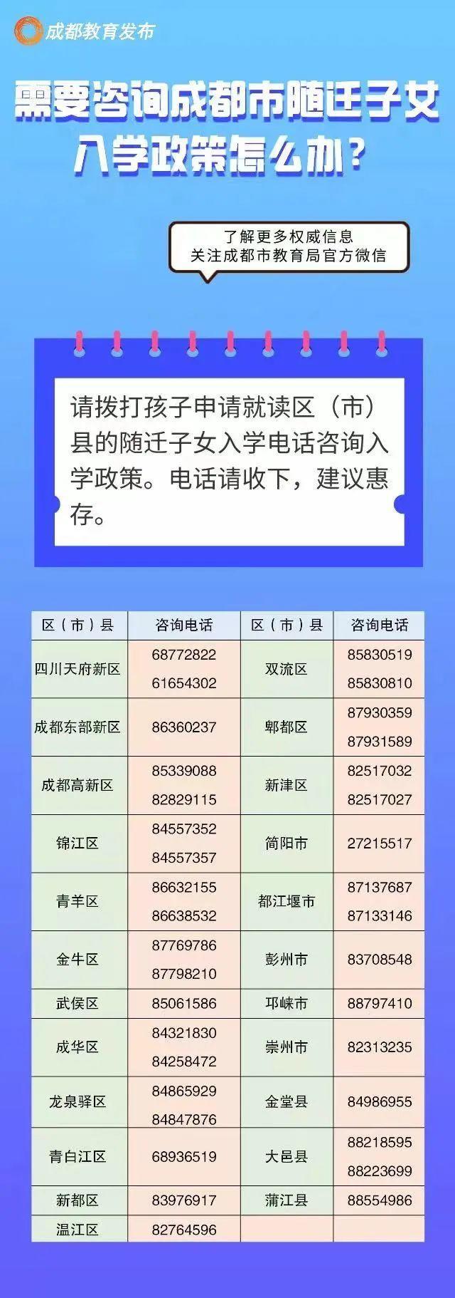 事关小一、小升初入学！成都市教育局权威答疑→