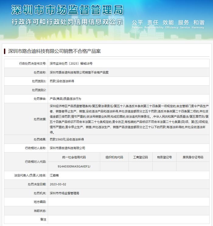 销售不合格产品  深圳市路合迪科技有限公司被没收违法所得并罚款