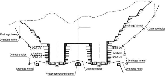 三峡工程丨Engineering