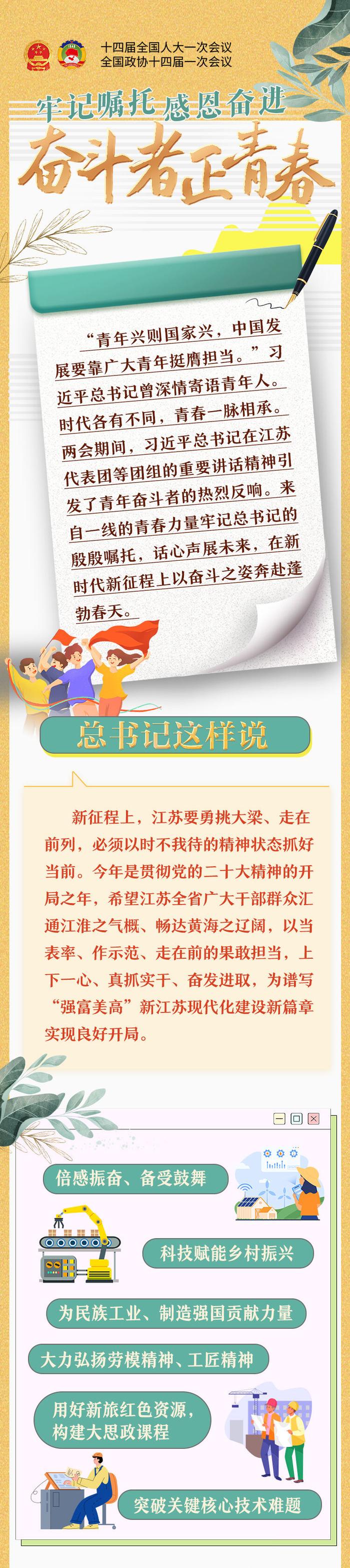 以奋斗之姿奔赴蓬勃春天 总书记在江苏代表团的重要讲话引发广大青年热烈反响