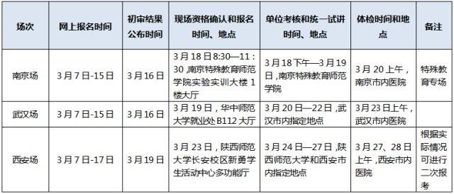 今起报名！东莞赴武汉招聘公办教师74名，岗位一览→