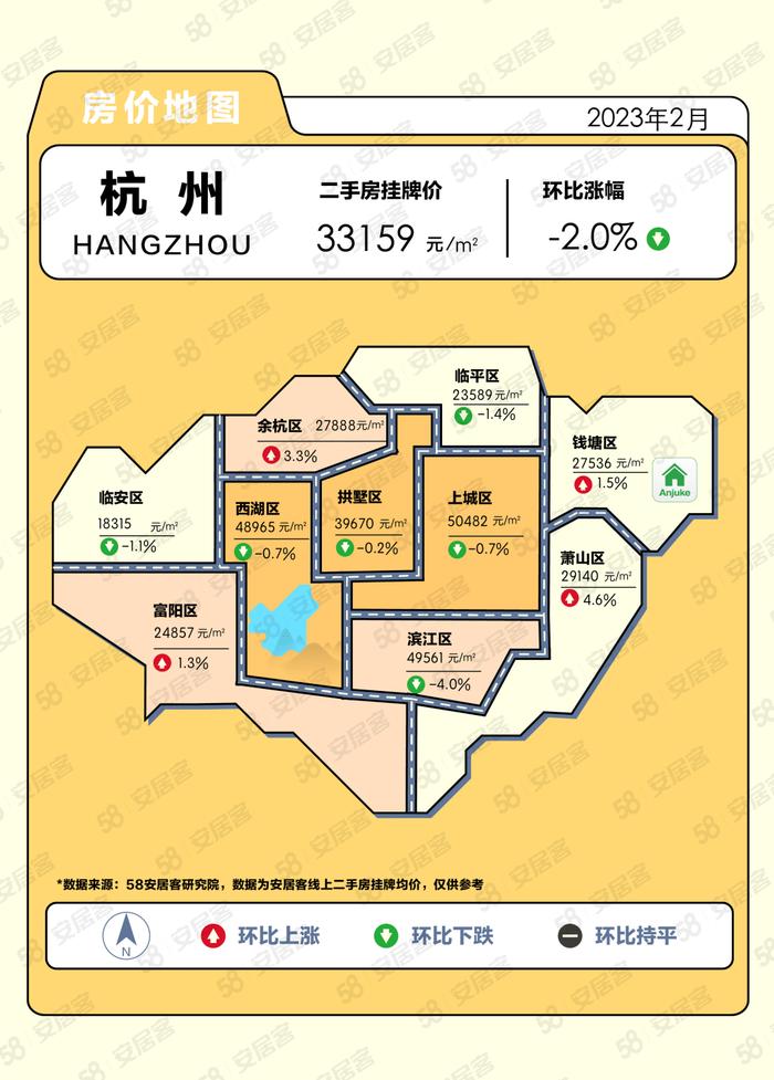 58安居客研究院：2023年2月份热点城市房价地图