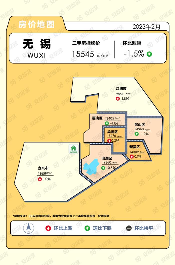 58安居客研究院：2023年2月份热点城市房价地图