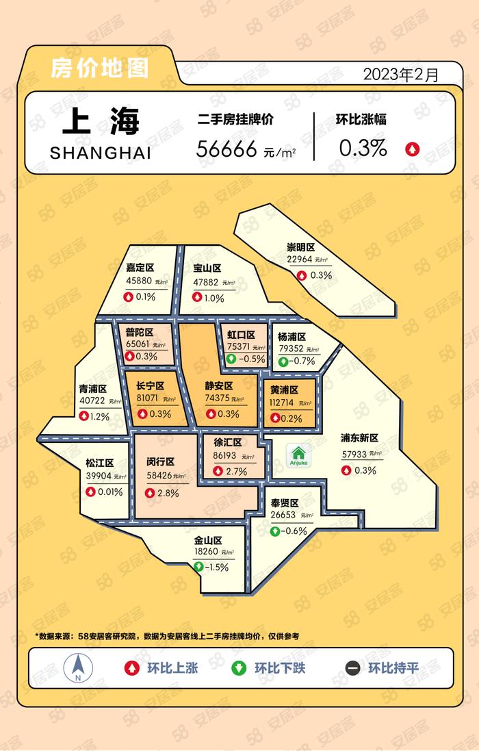 58安居客研究院：2023年2月份热点城市房价地图