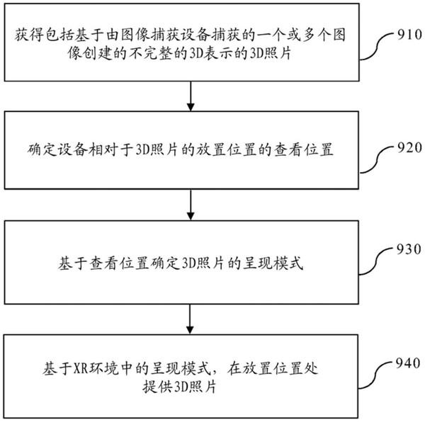 专利原理示意图(图源来自企查查App)