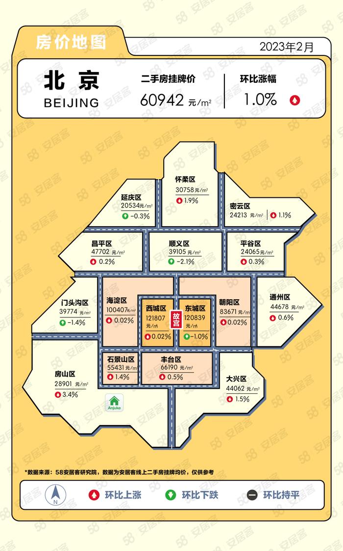 58安居客研究院：2023年2月份热点城市房价地图