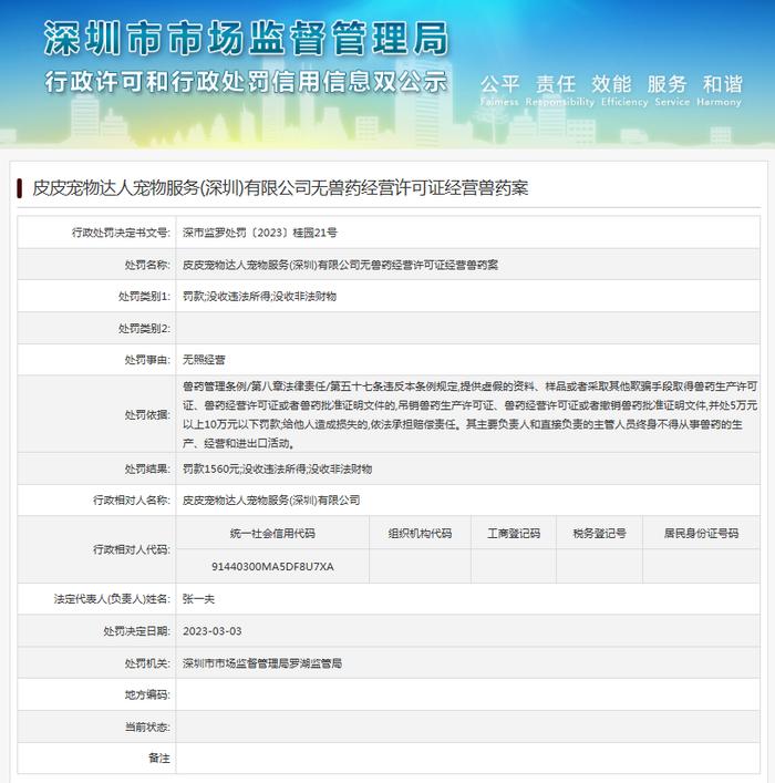 皮皮宠物达人宠物服务（深圳）有限公司无兽药经营许可证经营兽药案