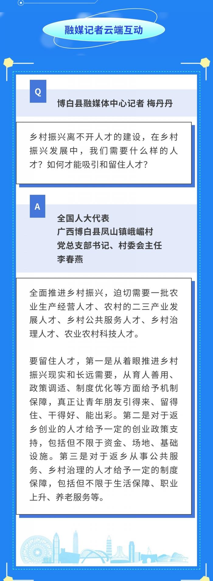 【两会整点报·12点档】2023全国两会访谈②丨李春燕：党建+改革 90后“兵支书”带头闯出致富路