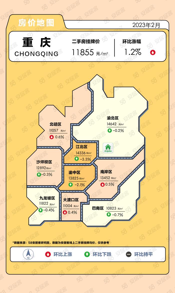 58安居客研究院：2023年2月份热点城市房价地图